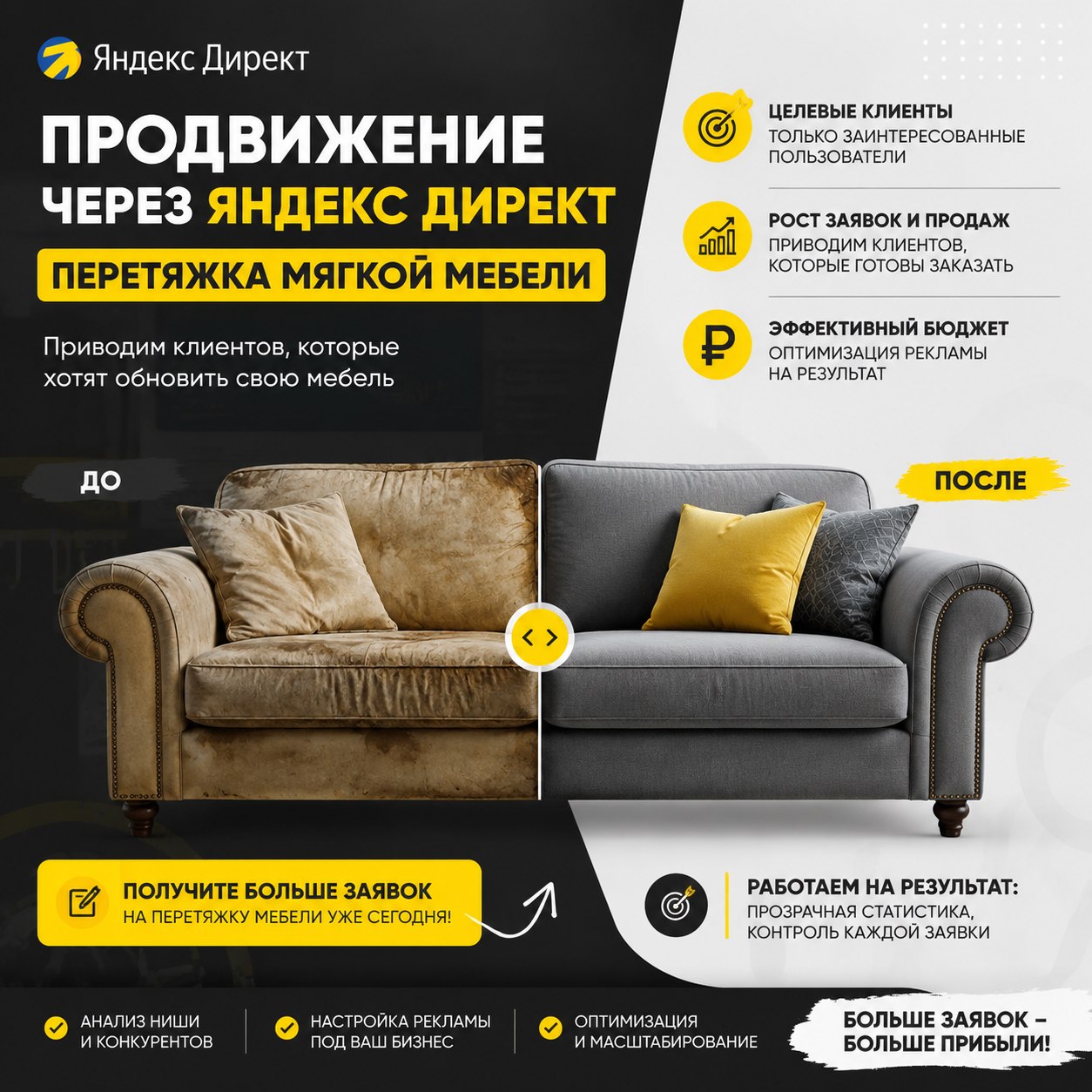 Привлечение клиентов для услуги перетяжка мягкой мебели через Яндекс.Директ